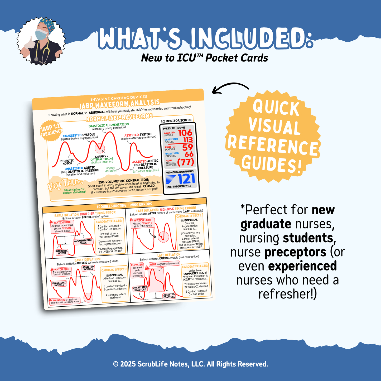 PA Catheters & IABP Pocket Card