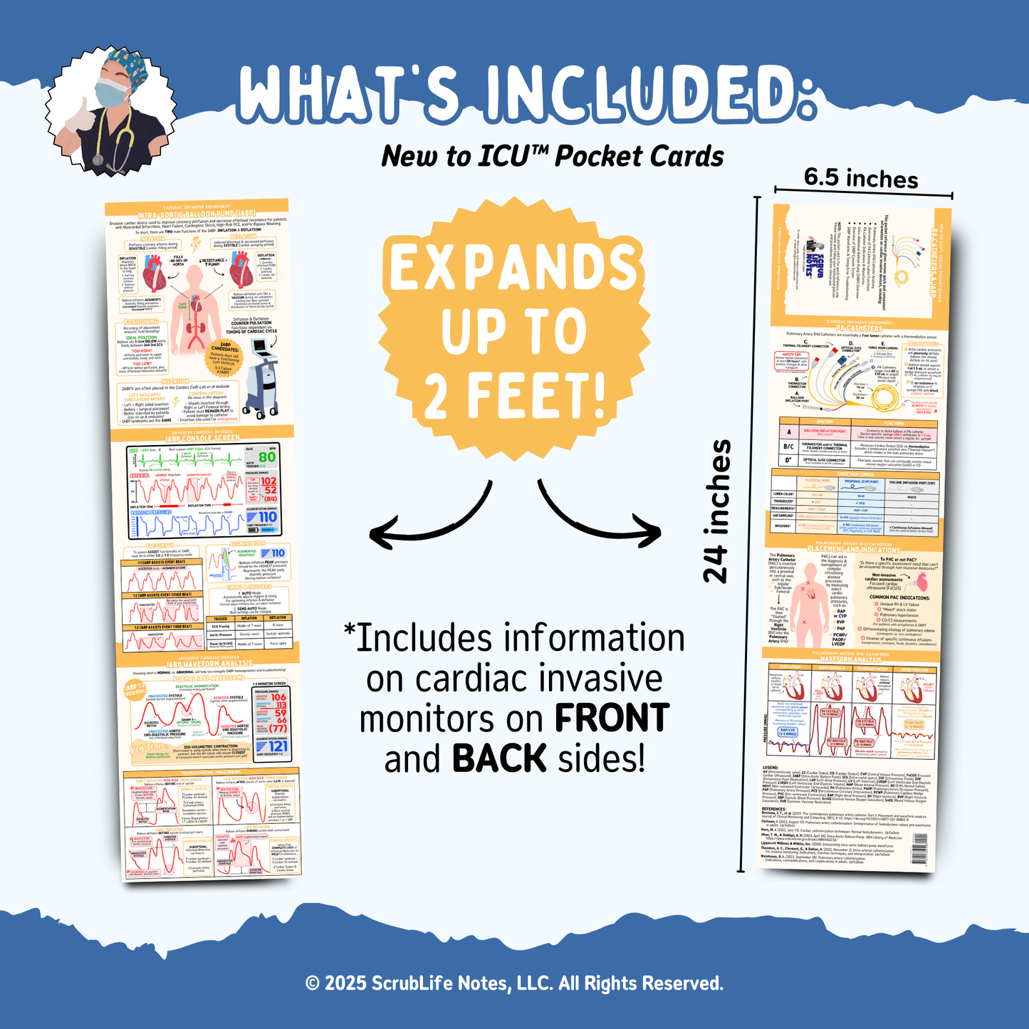 PA Catheters & IABP Pocket Card