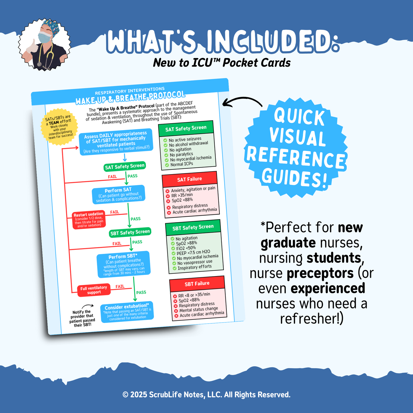 Intubation & Extubation Pocket Card