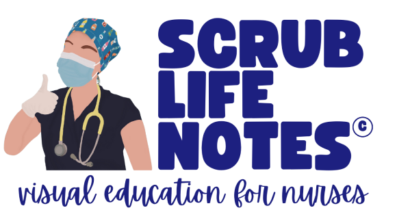 ScrubLifeNotes