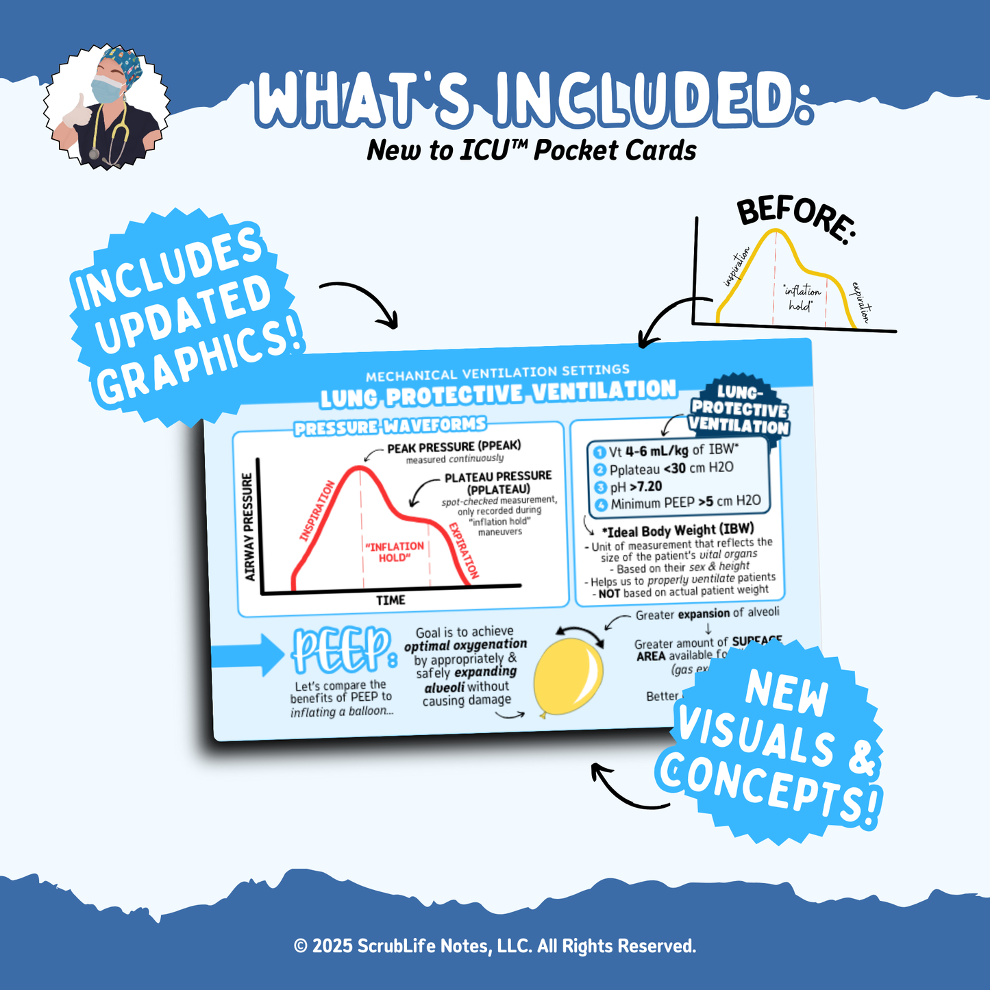 Mechanical Ventilation Pocket Card
