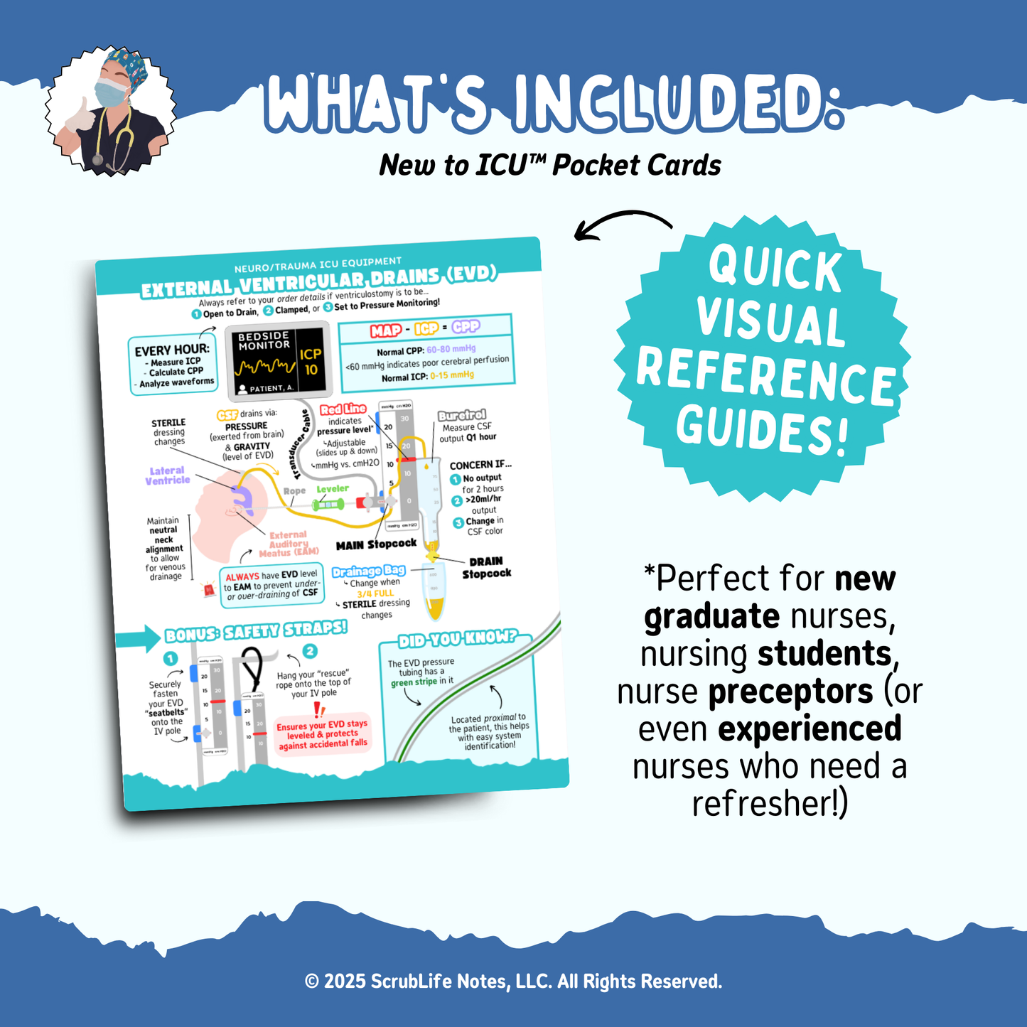 Neuro Critical Care Pocket Card
