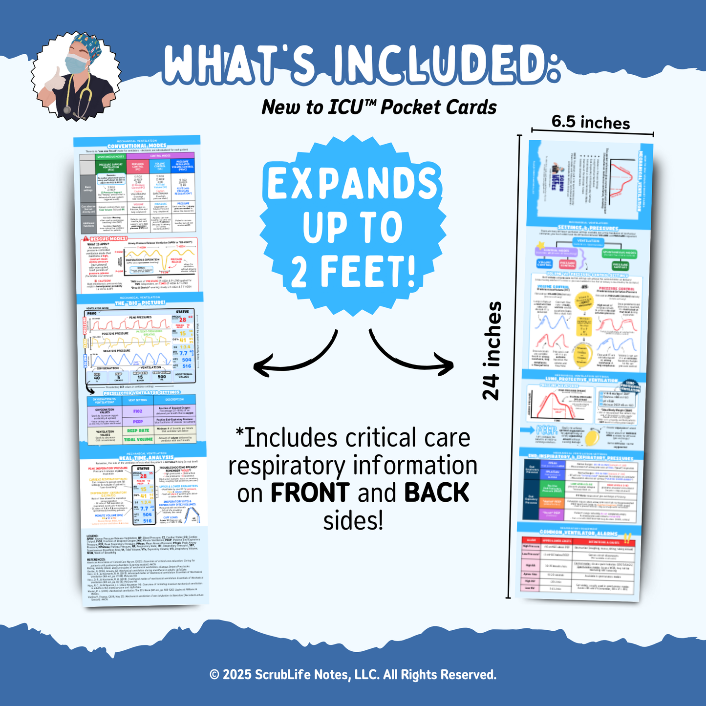 Mechanical Ventilation Pocket Card