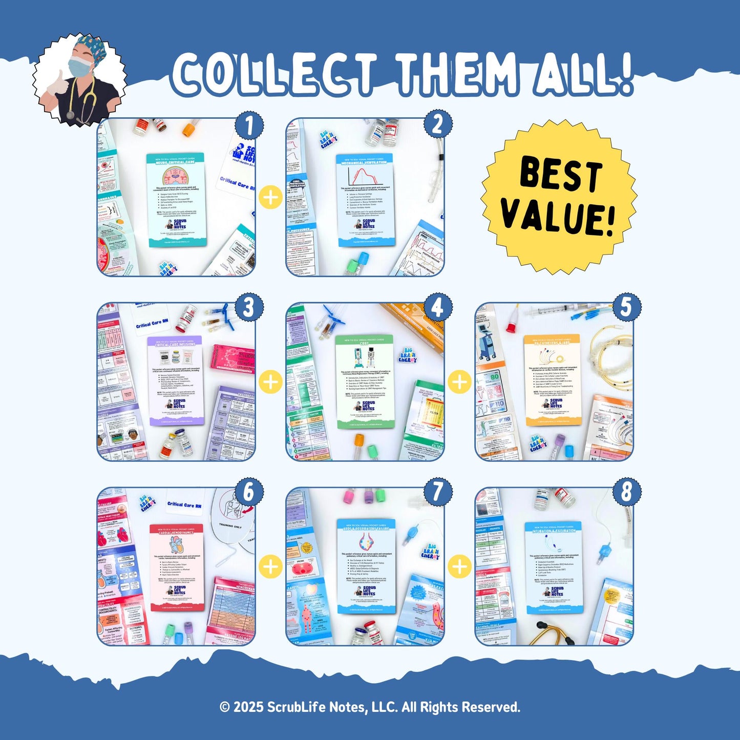 Ultimate ICU Pocket Card Bundle | New to ICU™ Quick Reference | Visual Education Cheat Sheet for Nurses, Nursing Students, and Preceptors