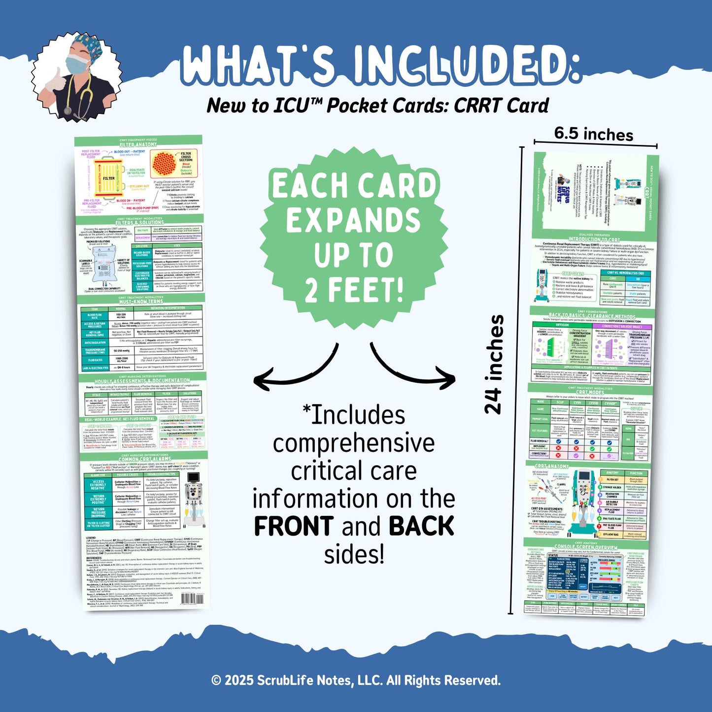 Ultimate ICU Pocket Card Bundle | New to ICU™ Quick Reference | Visual Education Cheat Sheet for Nurses, Nursing Students, and Preceptors