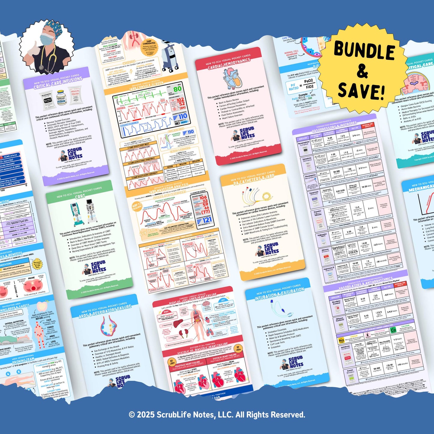Ultimate ICU Pocket Card Bundle | New to ICU™ Quick Reference | Visual Education Cheat Sheet for Nurses, Nursing Students, and Preceptors