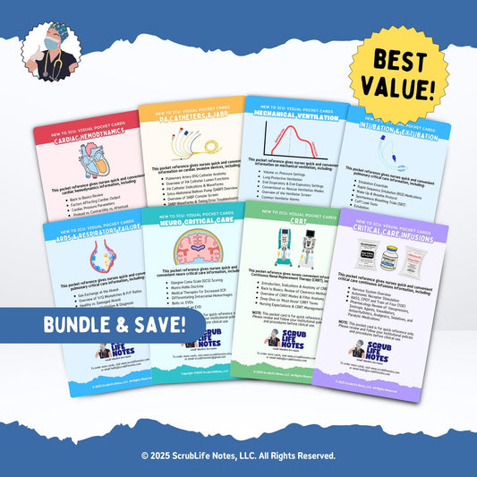 Ultimate ICU Pocket Card Bundle | New to ICU™ Quick Reference | Visual Education Cheat Sheet for Nurses, Nursing Students, and Preceptors