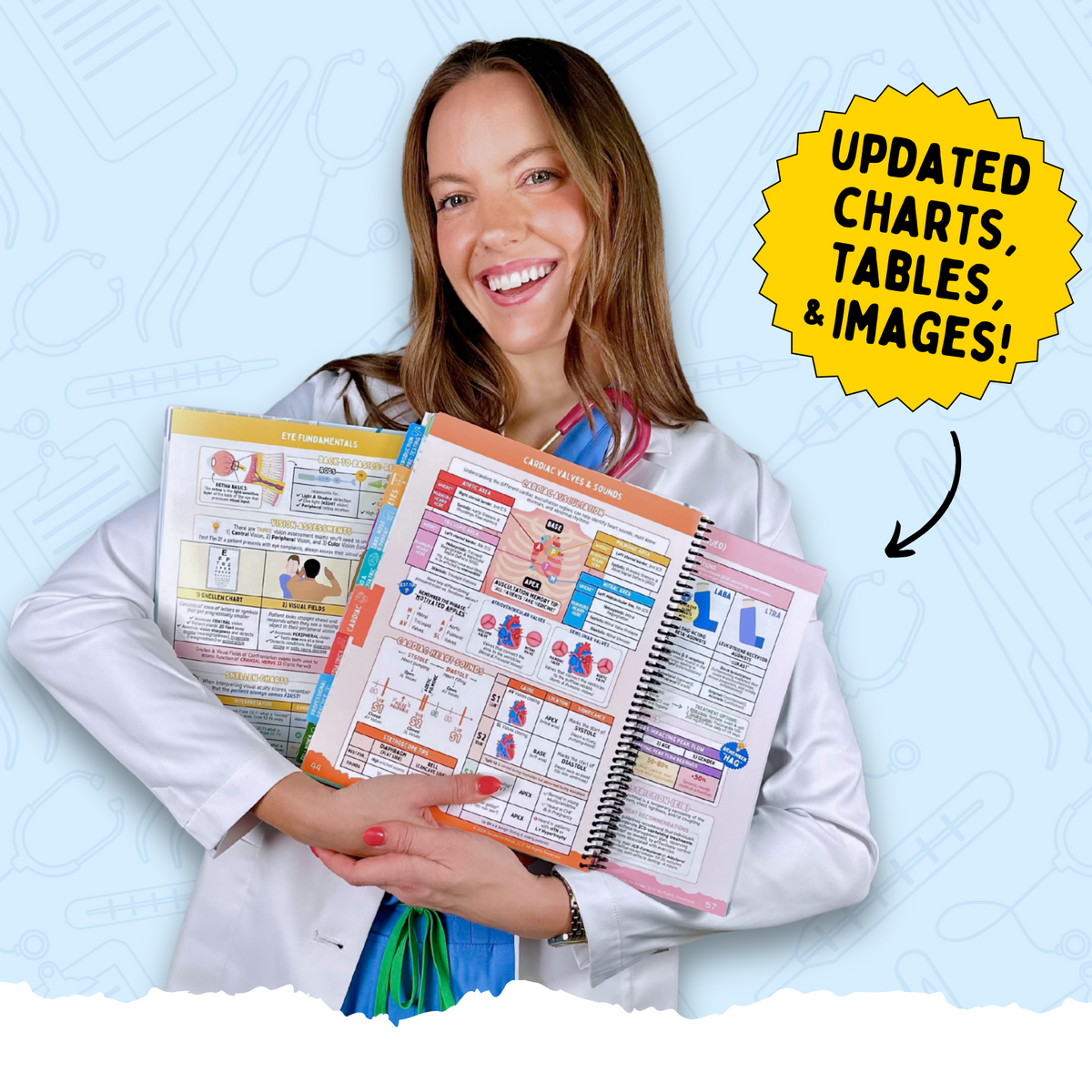 Scrub Life Notes.pdf ScrubLifeNotes | Visual Learning & Study Guides for Nurses ...