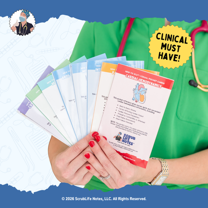 Ultimate New to ICU® Pocket Card Bundle – 8-Card Set