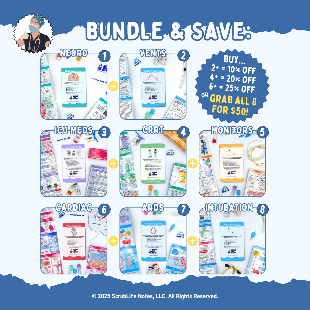 Scrub Life Notes.pdf ScrubLifeNotes | Visual Learning & Study Guides for Nurses