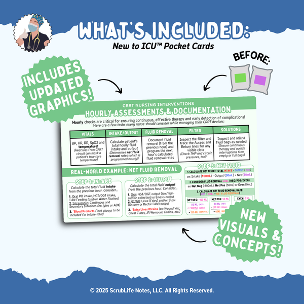 CRRT Pocket Card – ScrubLifeNotes®