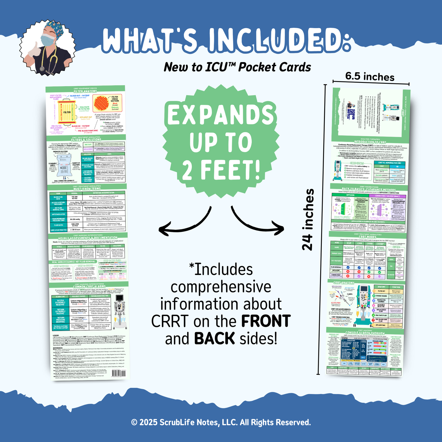 CRRT Pocket Card