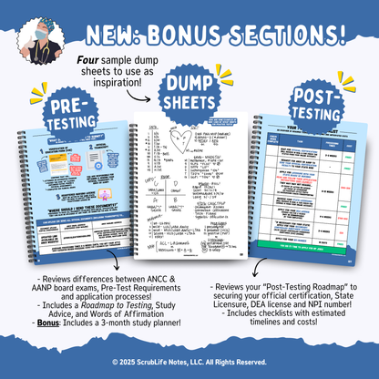 The 2025 Family Nurse Practitioner Board Prep Study Guide