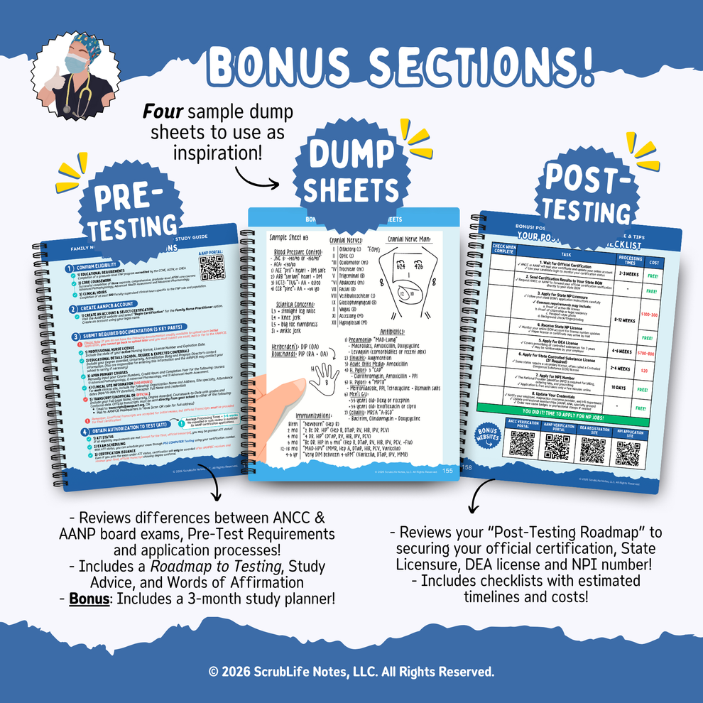 The 2026 Family Nurse Practitioner Board Prep Study Guide – ScrubLifeNotes®