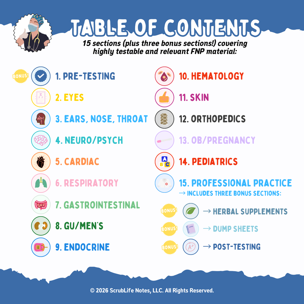 The 2026 Family Nurse Practitioner Board Prep Study Guide – ScrubLifeNotes®