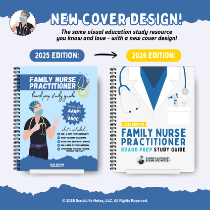 The 2026 Family Nurse Practitioner Board Prep Study Guide