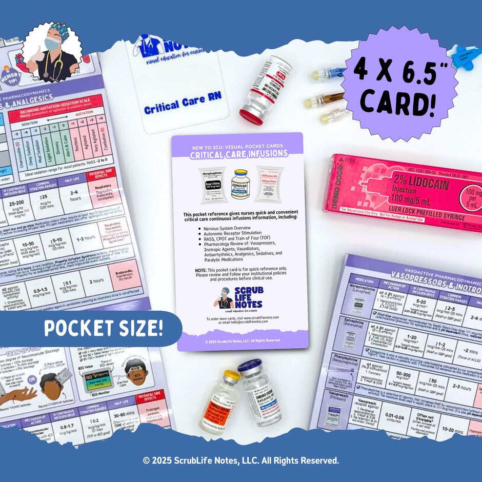 New To ICU® – ScrubLifeNotes®