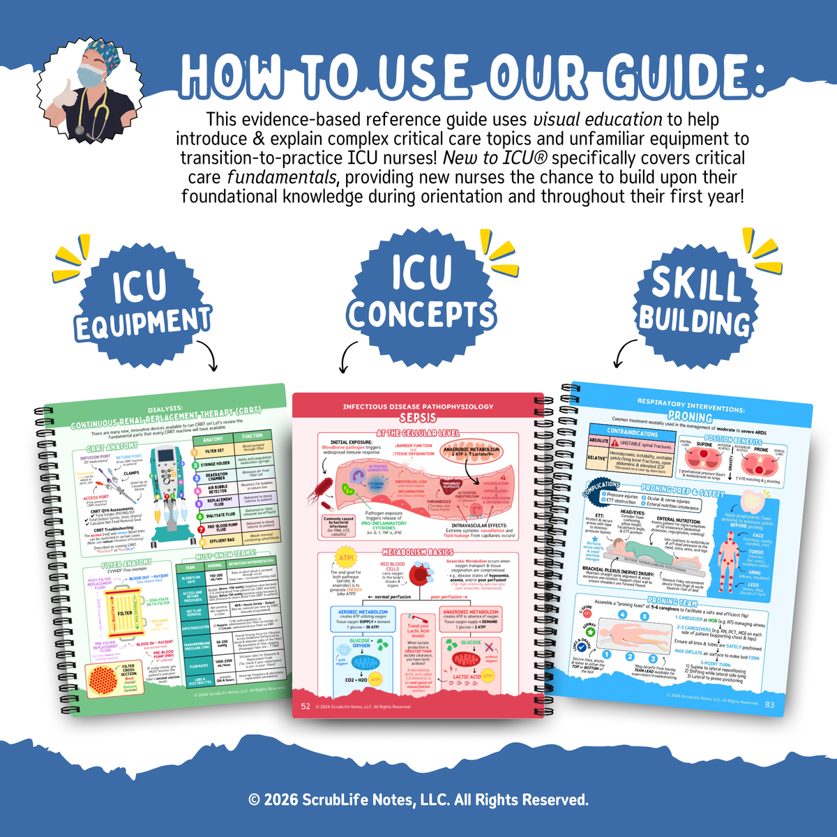 New to ICU® 2.0: A Visual Guide to Critical Care Nursing – ScrubLifeNotes®