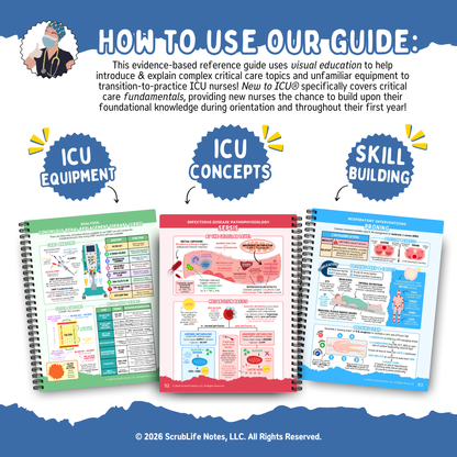 New to ICU® 2.0: A Visual Guide to Critical Care Nursing