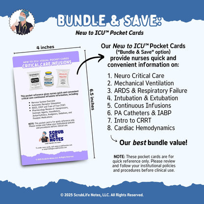Ultimate ICU Pocket Card Bundle | New to ICU™ Quick Reference | Visual Education Cheat Sheet for Nurses, Nursing Students, and Preceptors