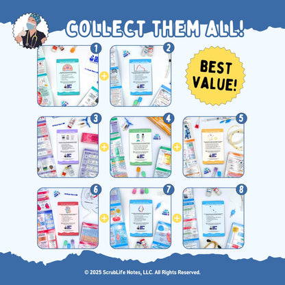 Ultimate ICU Pocket Card Bundle | New to ICU™ Quick Reference | Visual Education Cheat Sheet for Nurses, Nursing Students, and Preceptors