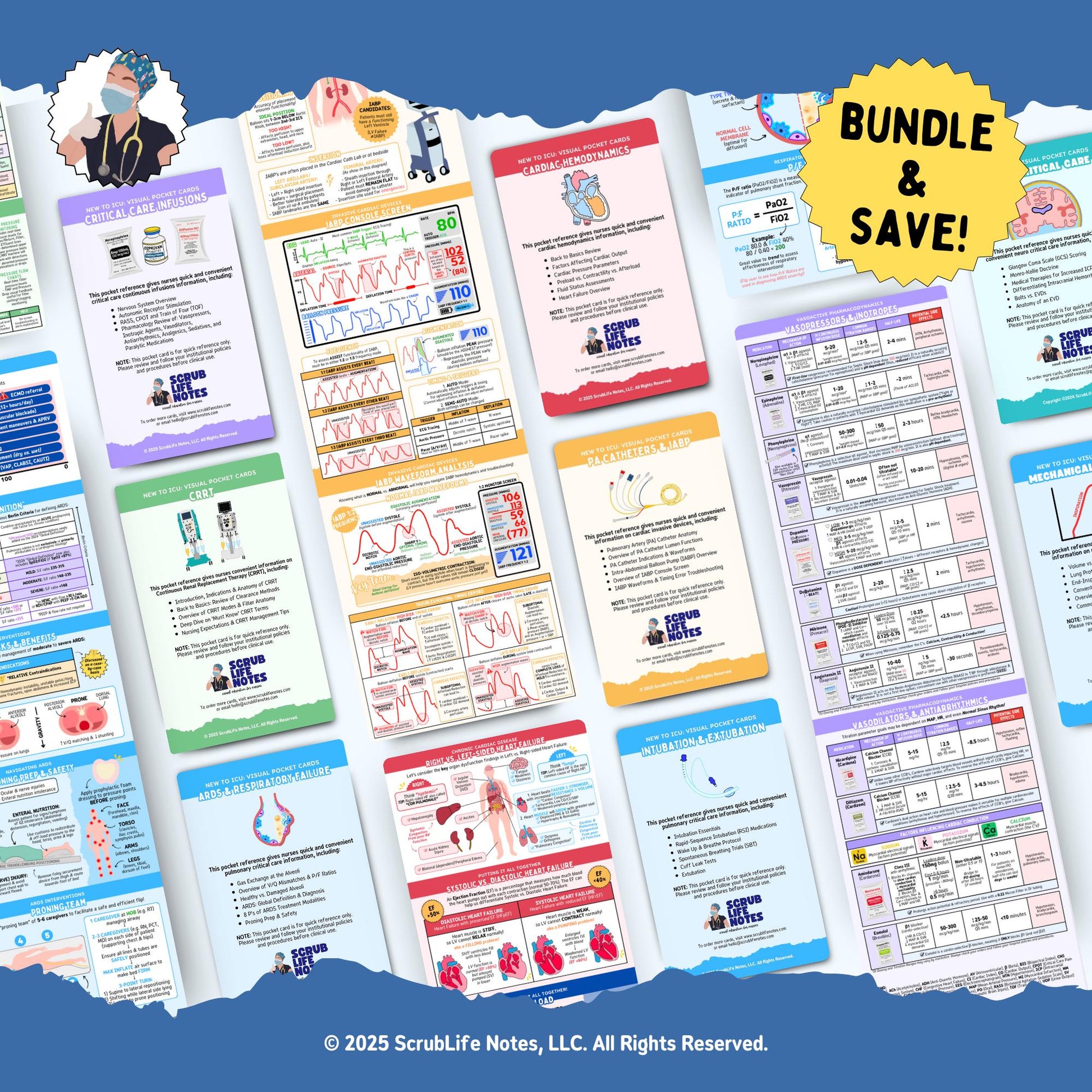 Ultimate ICU Pocket Card Bundle | New to ICU™ Quick Reference | Visual Education Cheat Sheet for Nurses, Nursing Students, and Preceptors